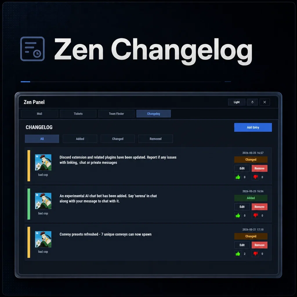 More information about "Zen Changelog"